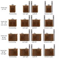 Vanity Layouts and Sink positions
